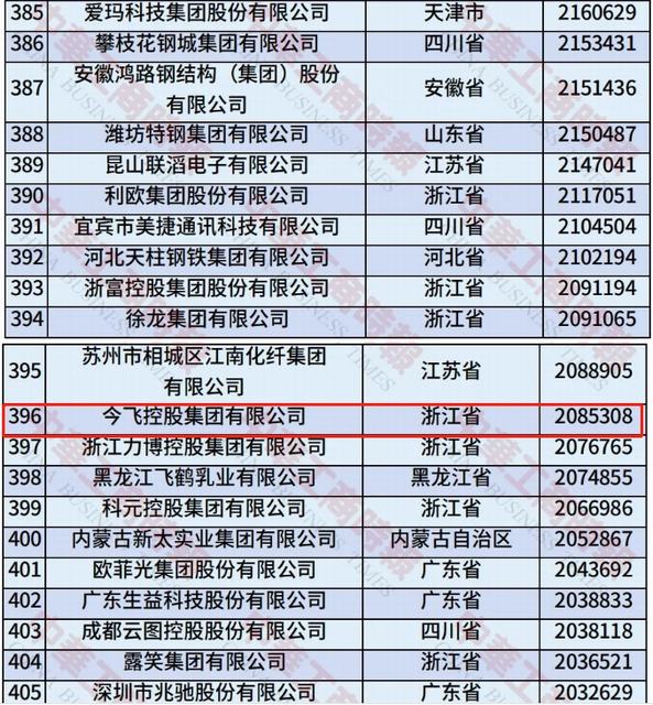 首页|5001拉斯维加斯集团官方网站