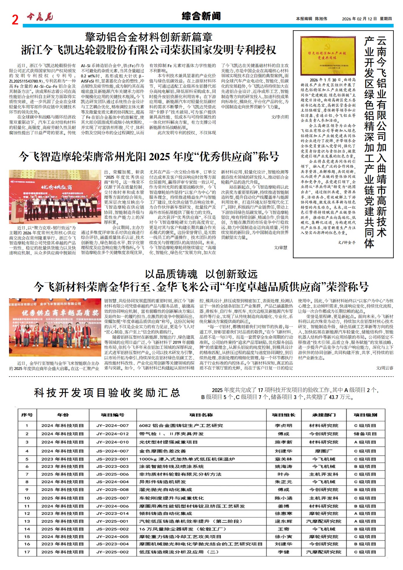 pic20260214231335BSu